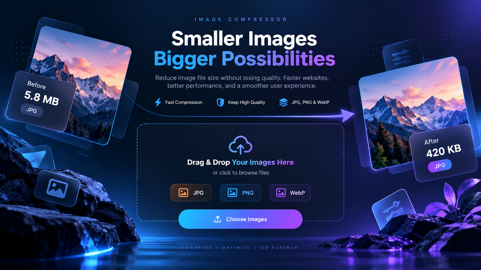 Image Compressor